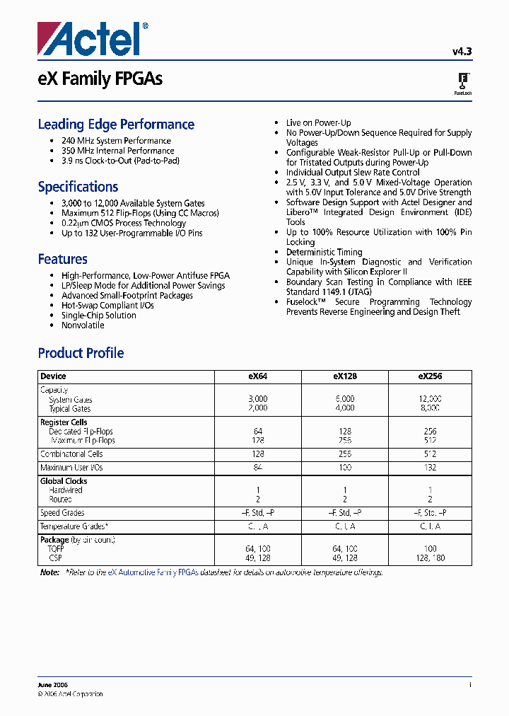EX64-FCS100PP_4298452.PDF Datasheet