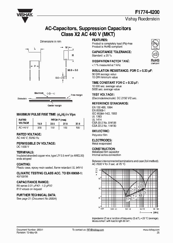 F1774-422-426_4398537.PDF Datasheet