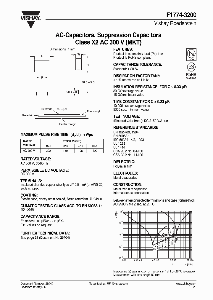 F1774-510-32_4552444.PDF Datasheet