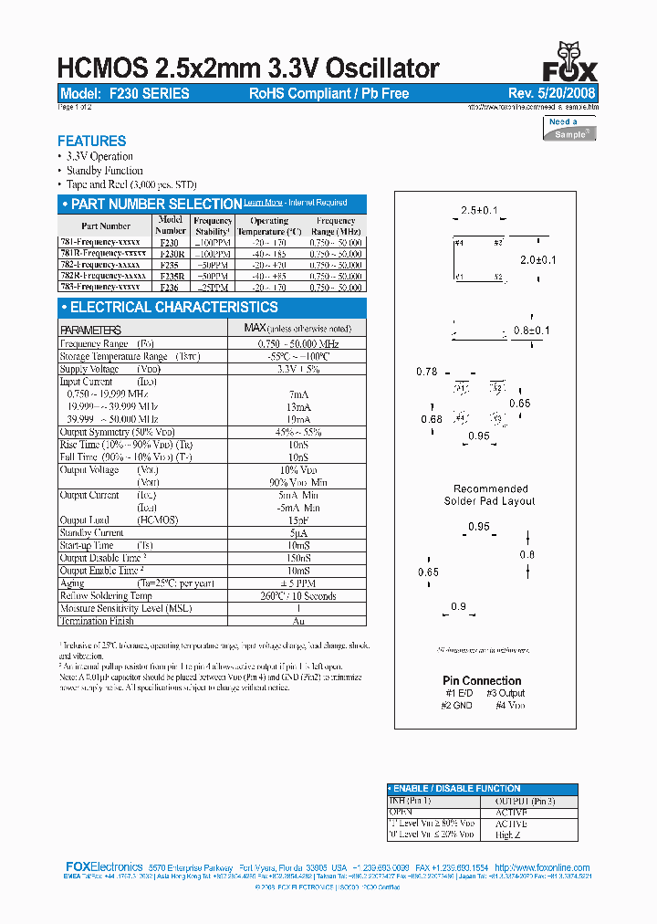 F230_4310813.PDF Datasheet