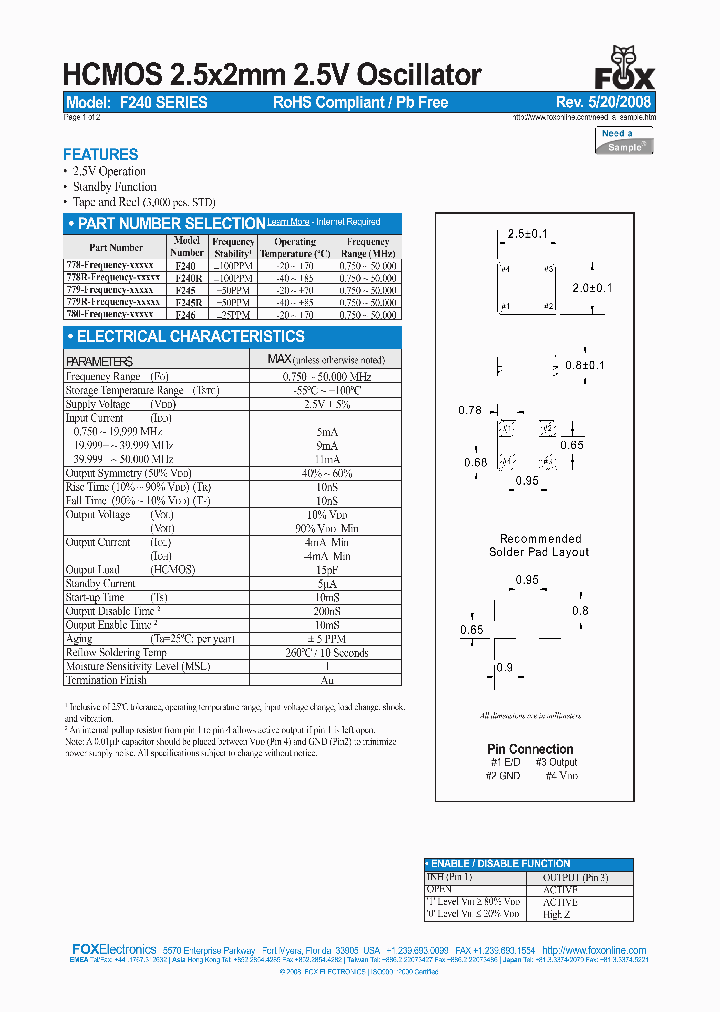 F245_4344874.PDF Datasheet