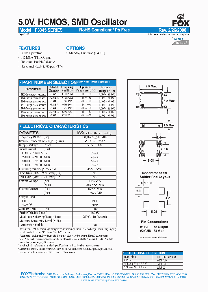 F3345_4387648.PDF Datasheet