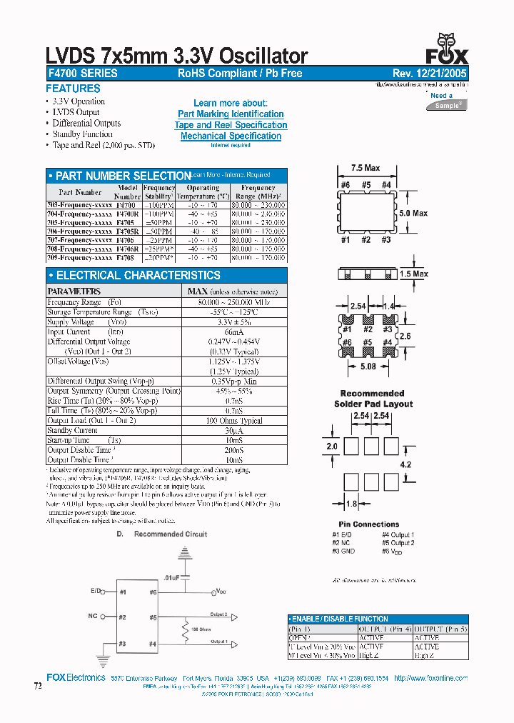 F4706R_4253193.PDF Datasheet