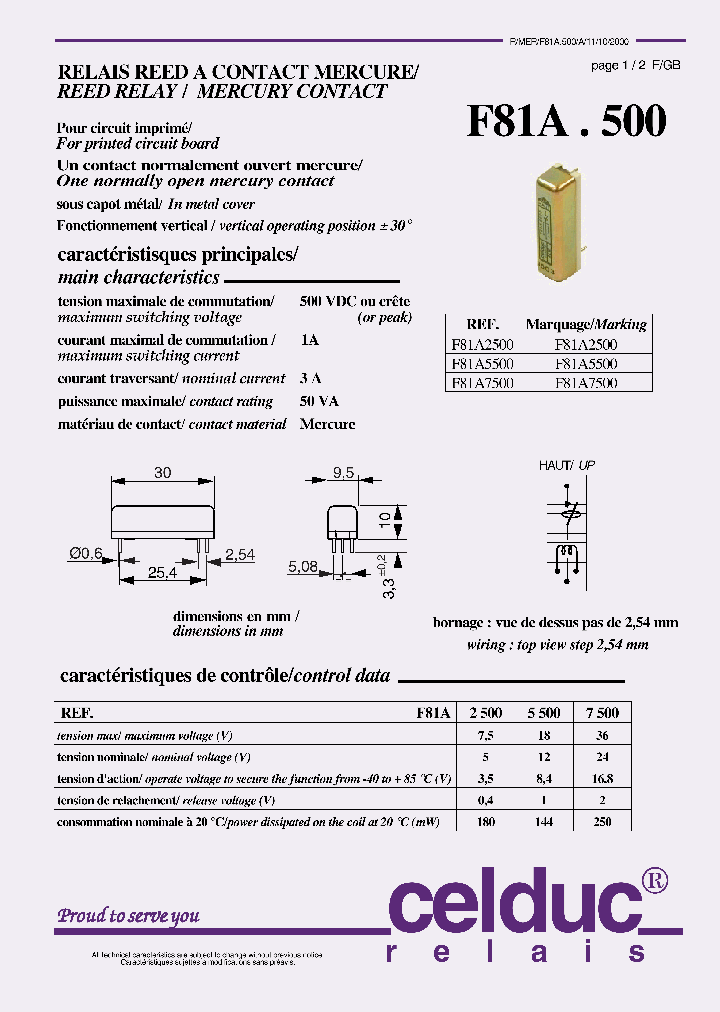 F81A2500_4669044.PDF Datasheet