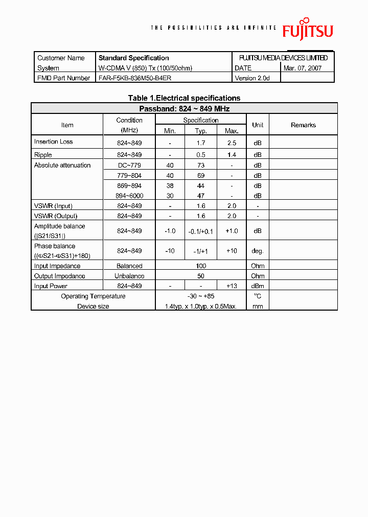 FAR-F5KB-836M50-B4ER_4571750.PDF Datasheet
