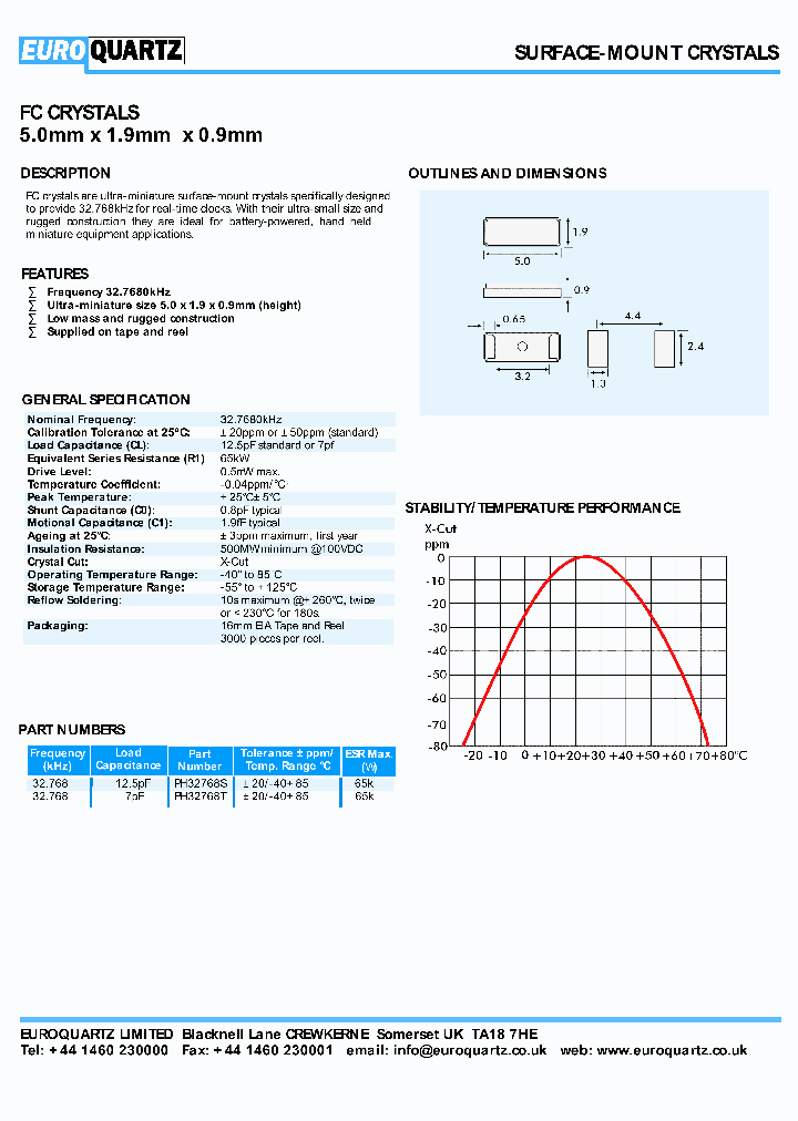 FC-CRYSTALS_4262662.PDF Datasheet