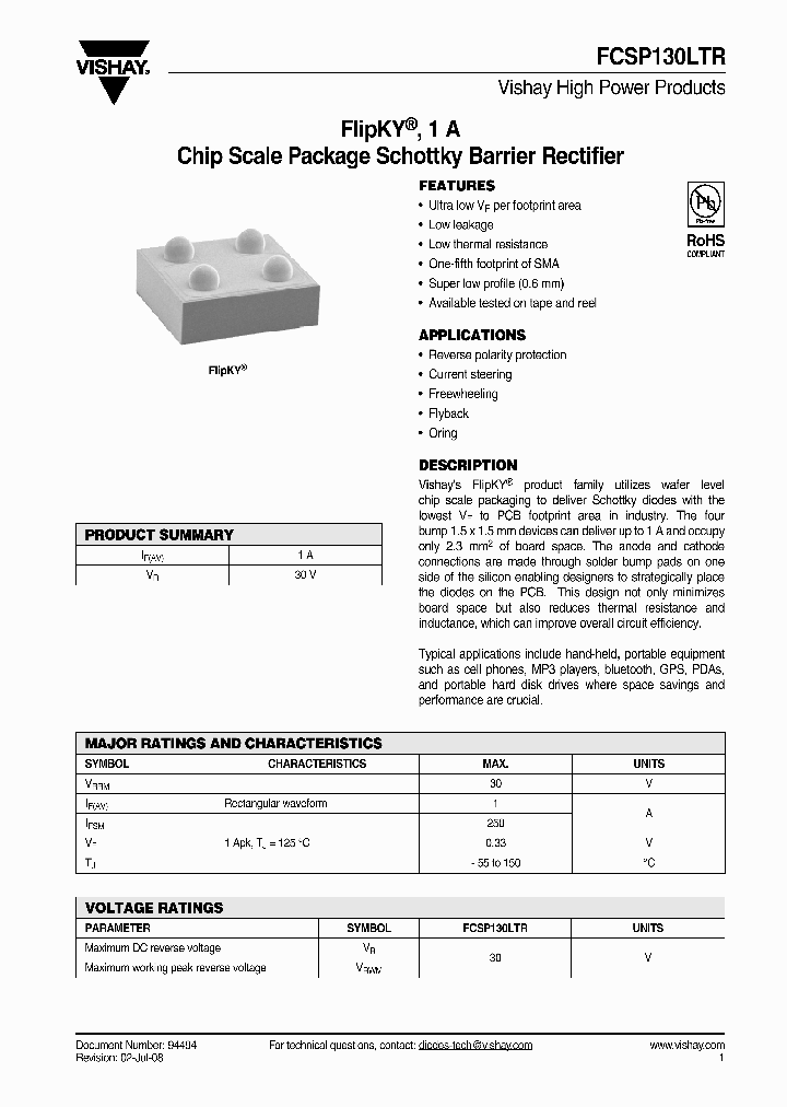 FCSP130LTR_4256287.PDF Datasheet