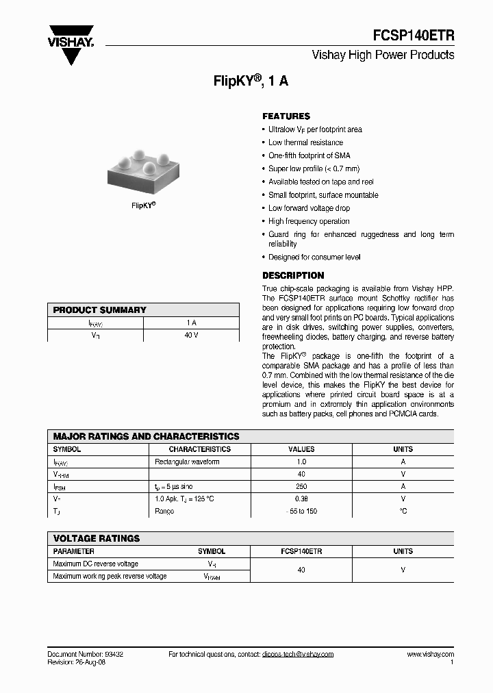 FCSP140ETR_4295974.PDF Datasheet