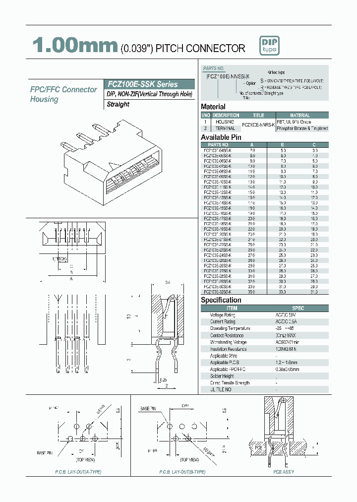 FCZ100E-06SS-K_4401468.PDF Datasheet