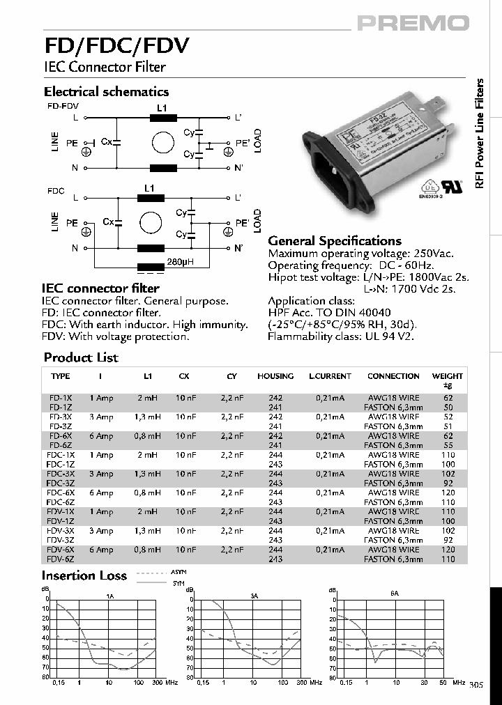 FDFDCFDV_4455248.PDF Datasheet