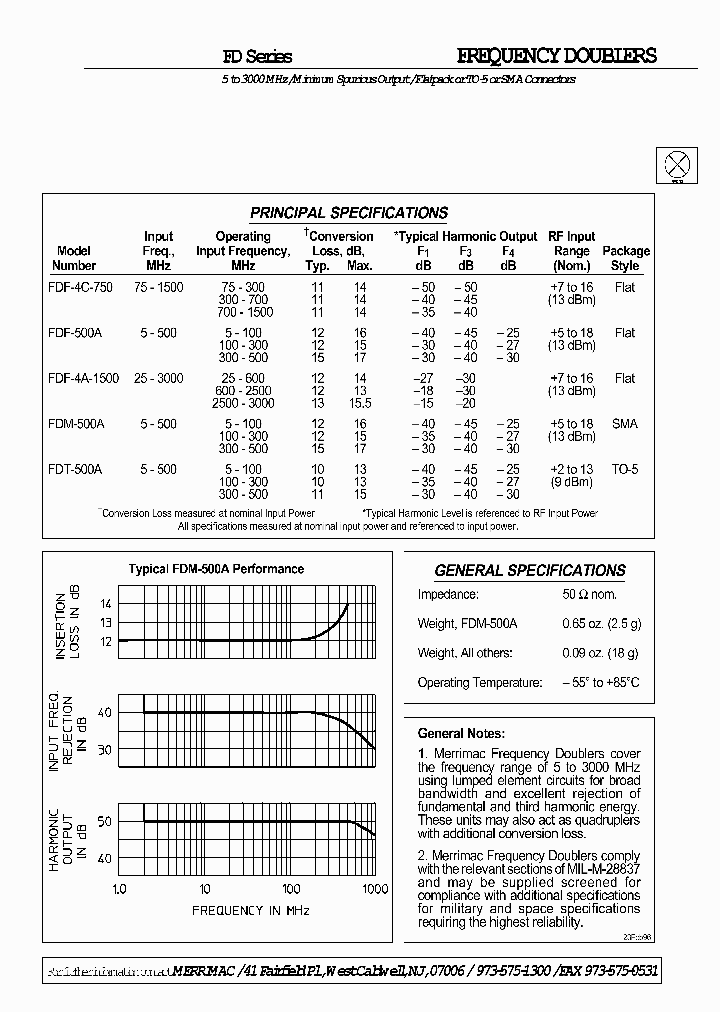 FDM-500A_4394410.PDF Datasheet