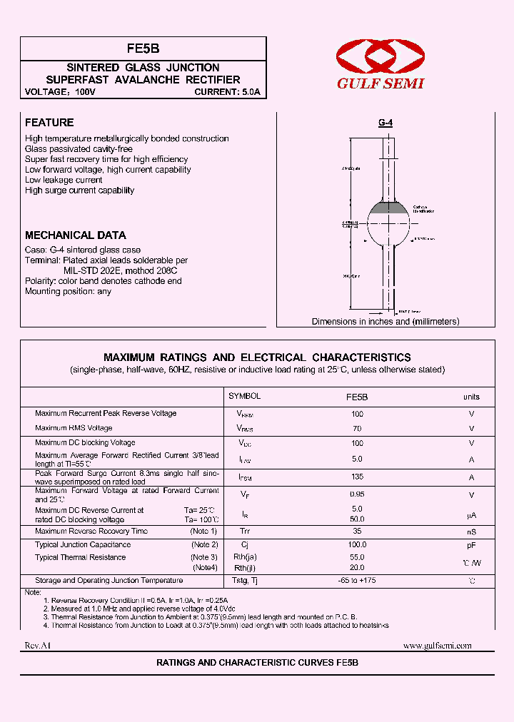 FE5B_4618899.PDF Datasheet