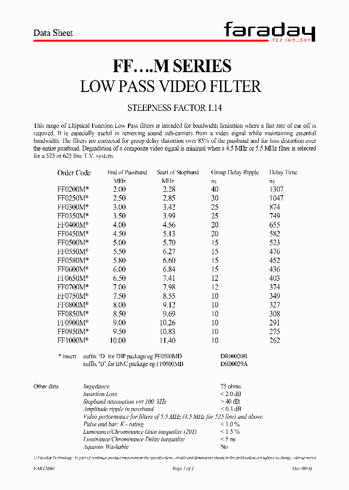 FF0300M_4460260.PDF Datasheet
