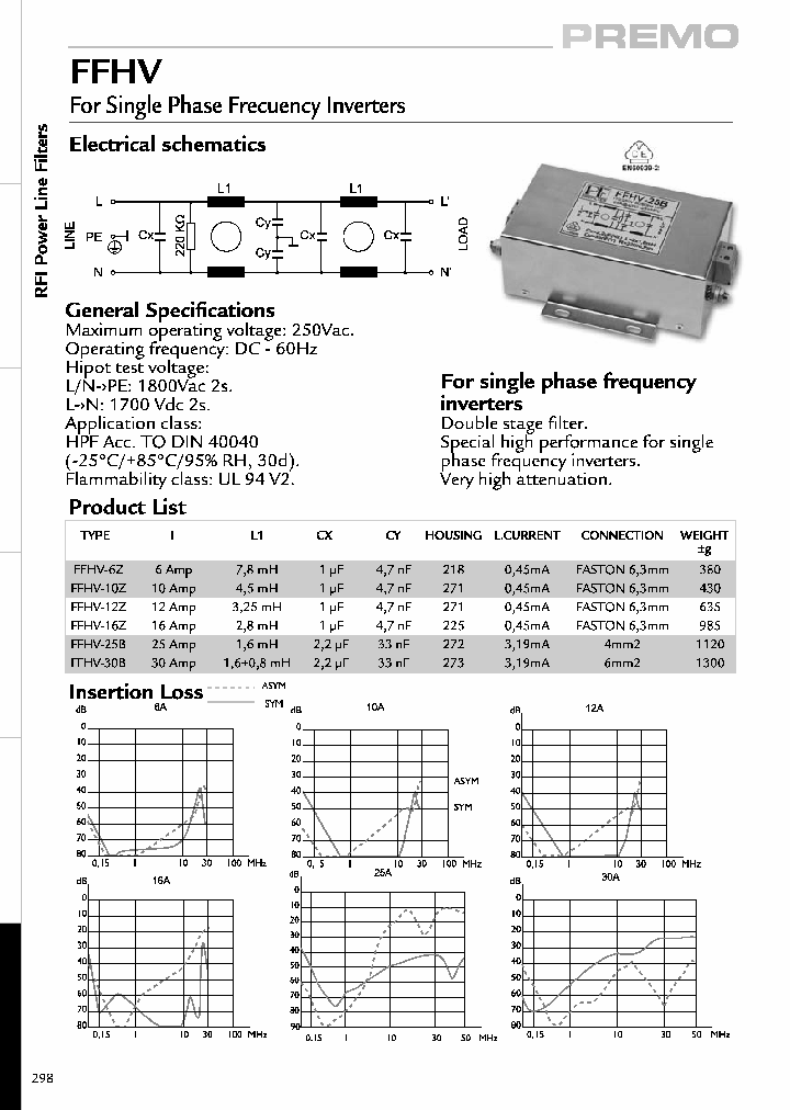 FFHV_4455242.PDF Datasheet
