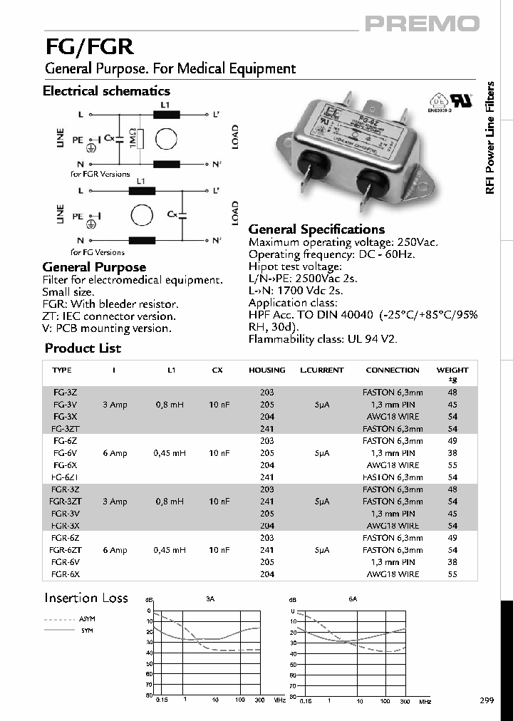 FGFGR_4455243.PDF Datasheet