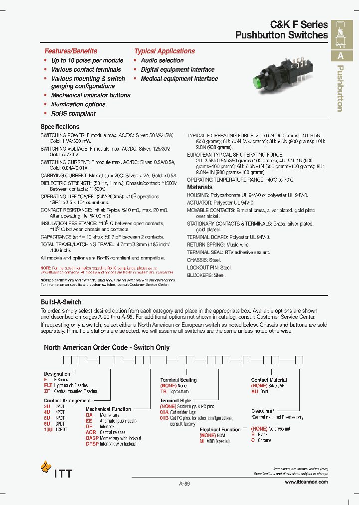 FLT2UGRSP01AAU_4168605.PDF Datasheet