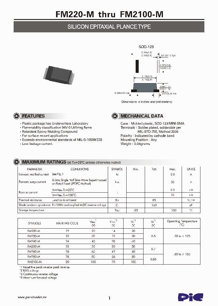 FM280-M_4611107.PDF Datasheet