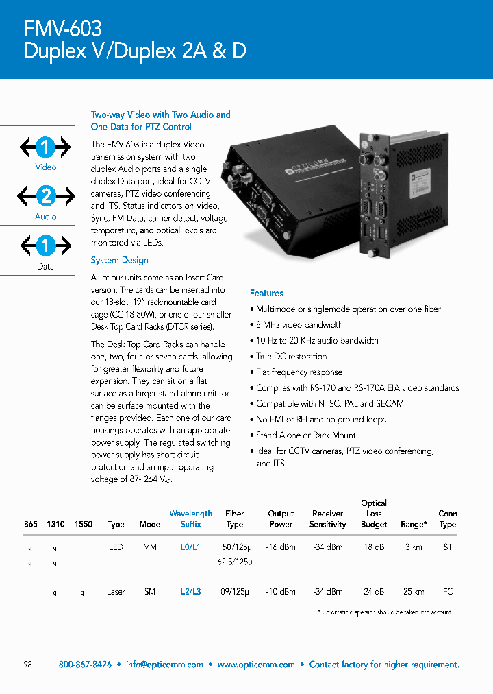 FMV-603_4454099.PDF Datasheet