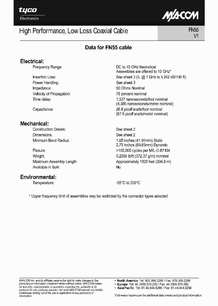 FN55_4621424.PDF Datasheet
