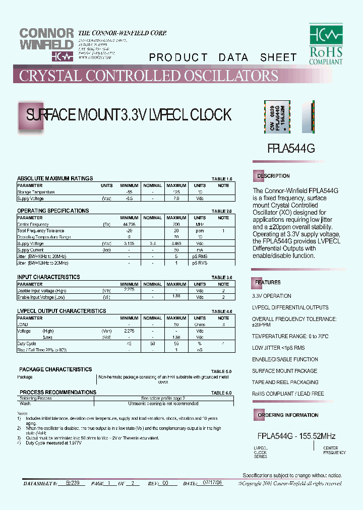 FPLA544G_4381848.PDF Datasheet