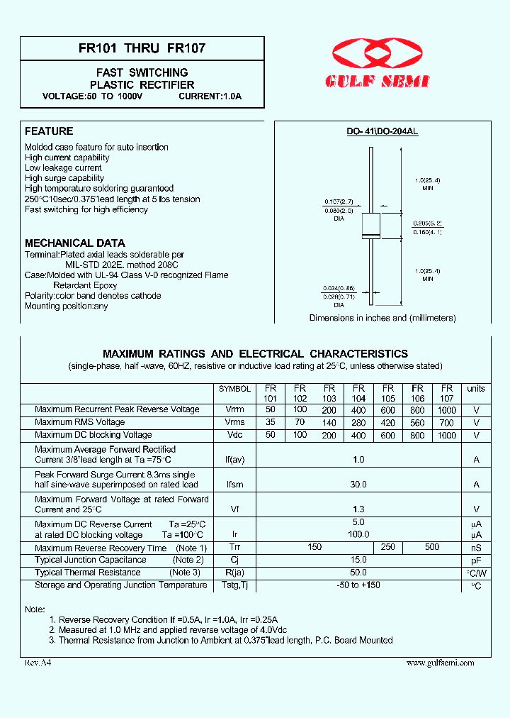 FR101_4618941.PDF Datasheet