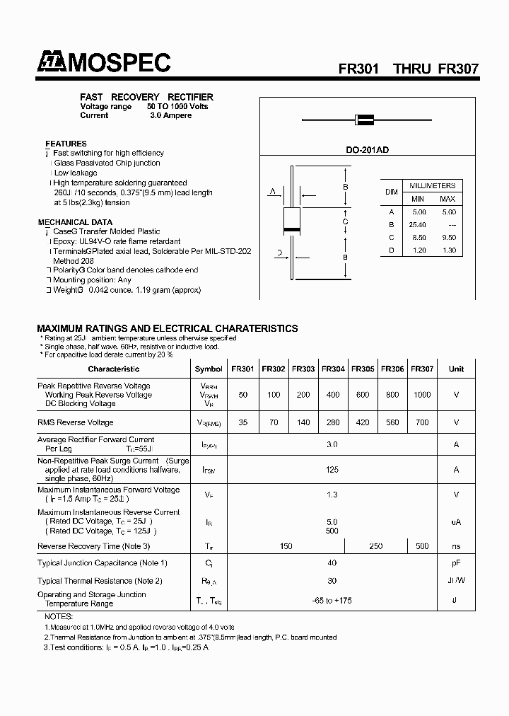 FR302_4423649.PDF Datasheet