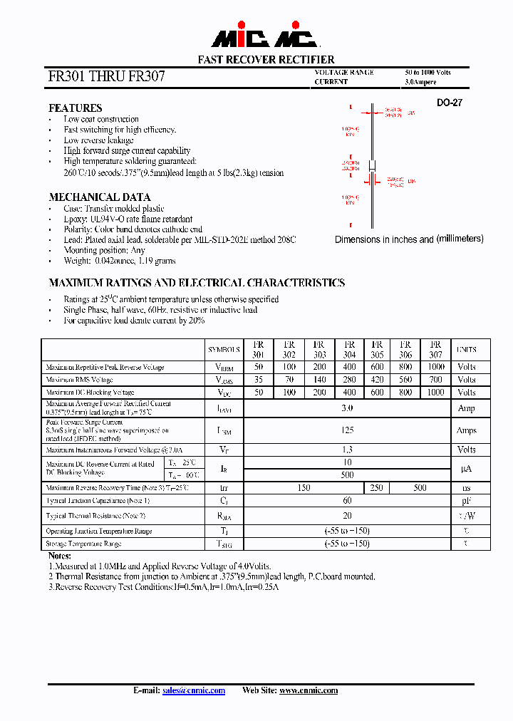 FR302_4423650.PDF Datasheet