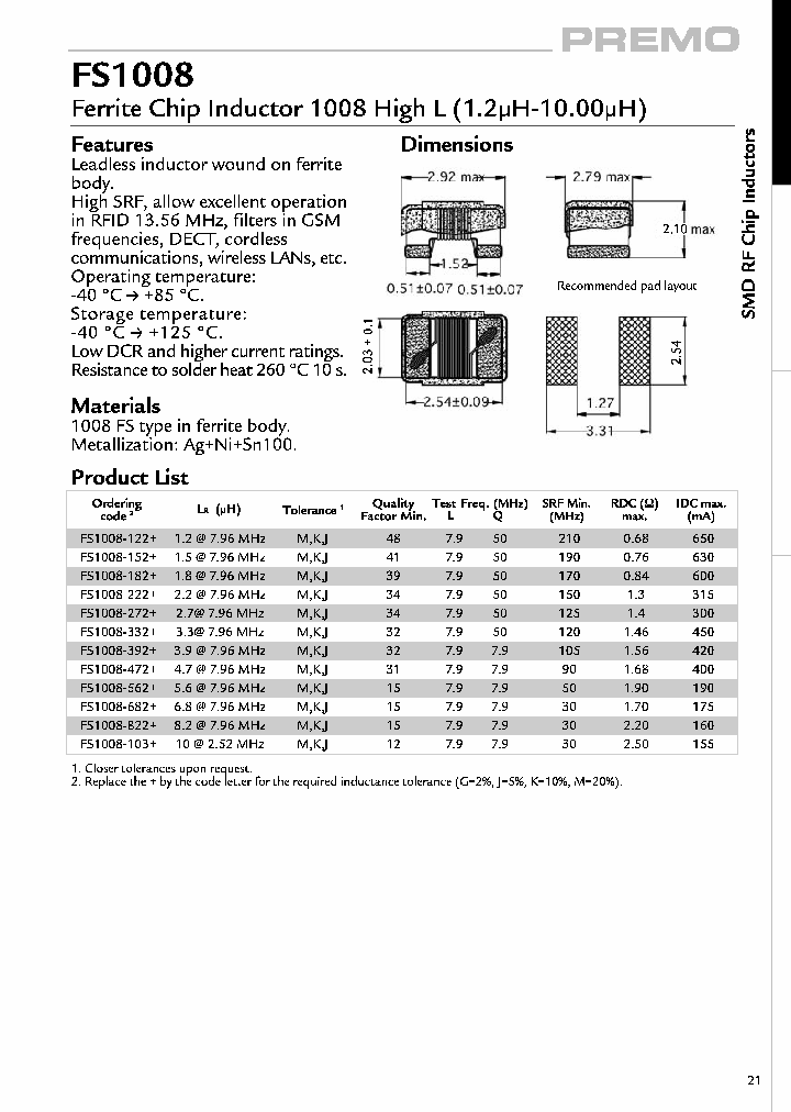 FS1008_4455060.PDF Datasheet