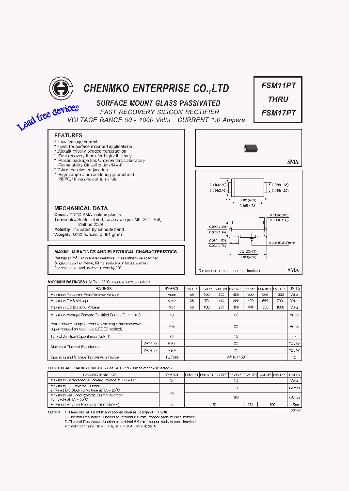 FSM12PT_4489920.PDF Datasheet