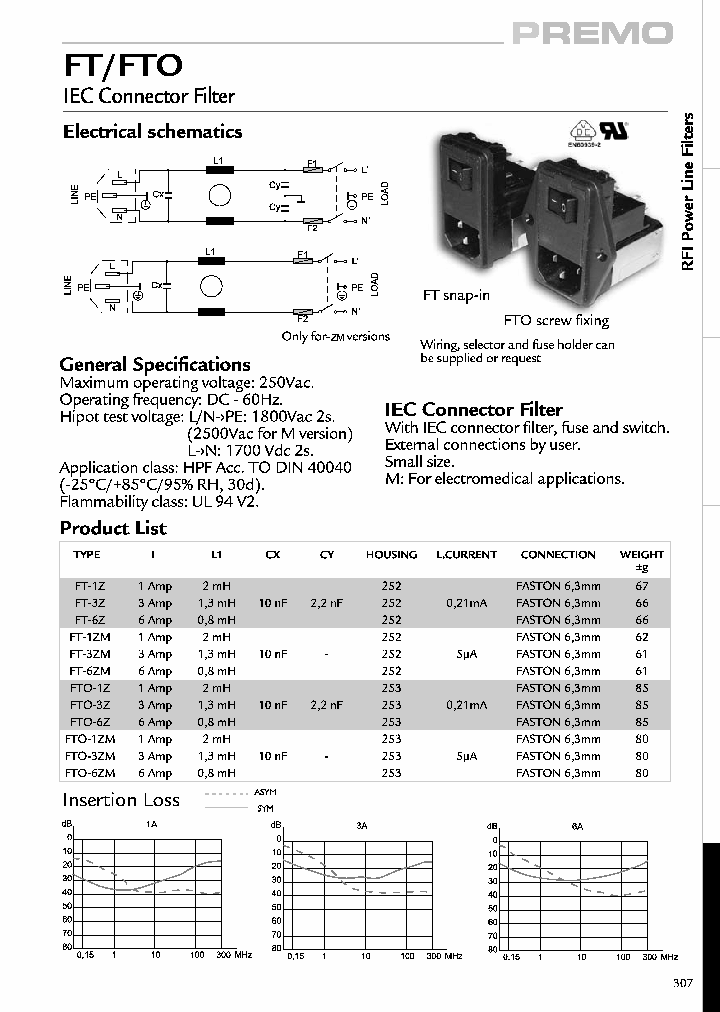 FTFTO_4455249.PDF Datasheet