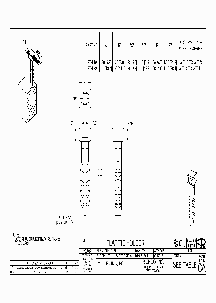 FTH-20_4696399.PDF Datasheet