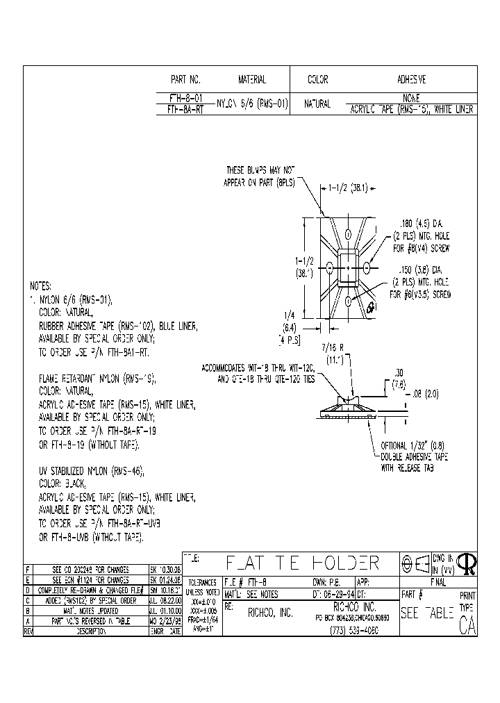 FTH-8-01_4679045.PDF Datasheet