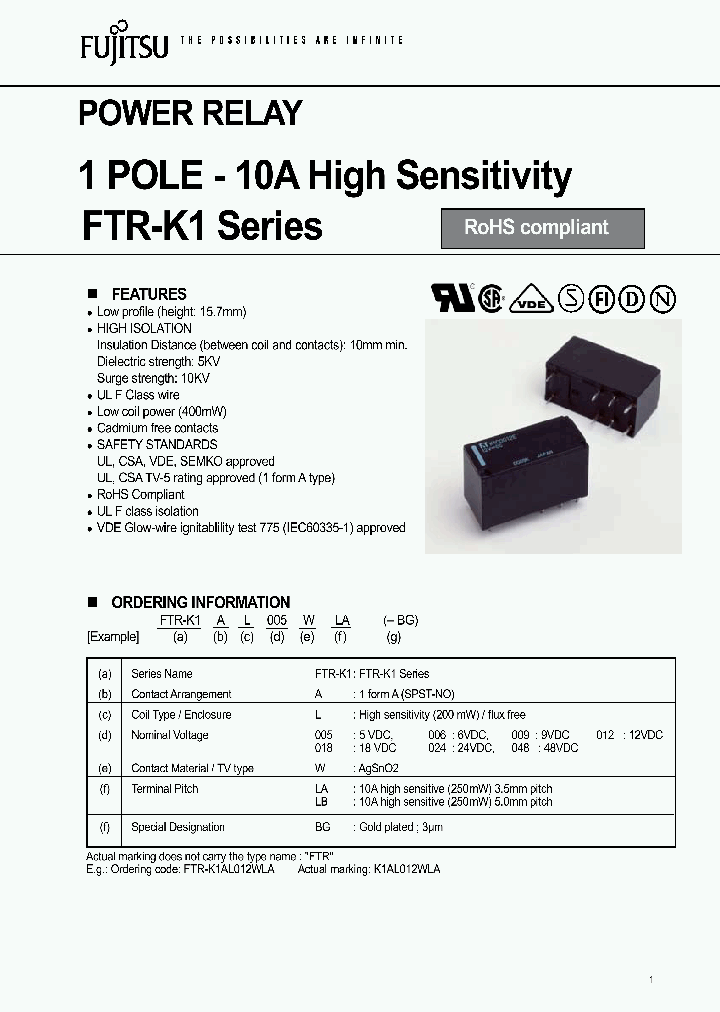 FTR-K1AL005WLABG_4603904.PDF Datasheet