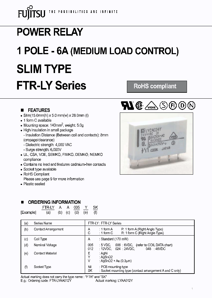 FTR-LYAA048E_4584385.PDF Datasheet