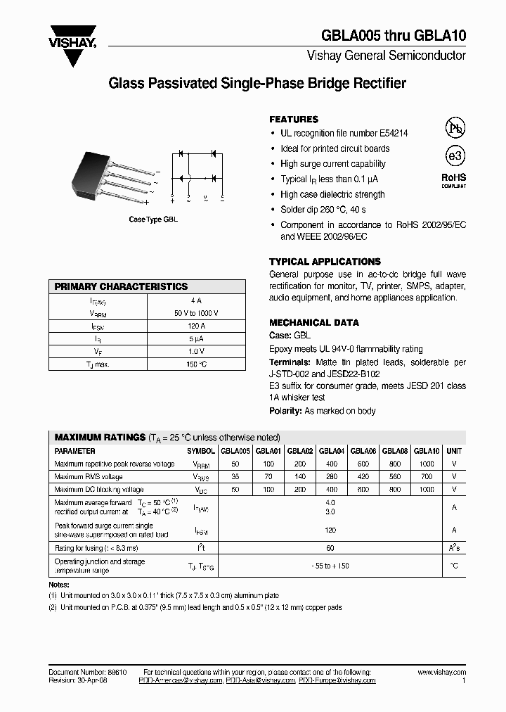 GBLA005_4305250.PDF Datasheet