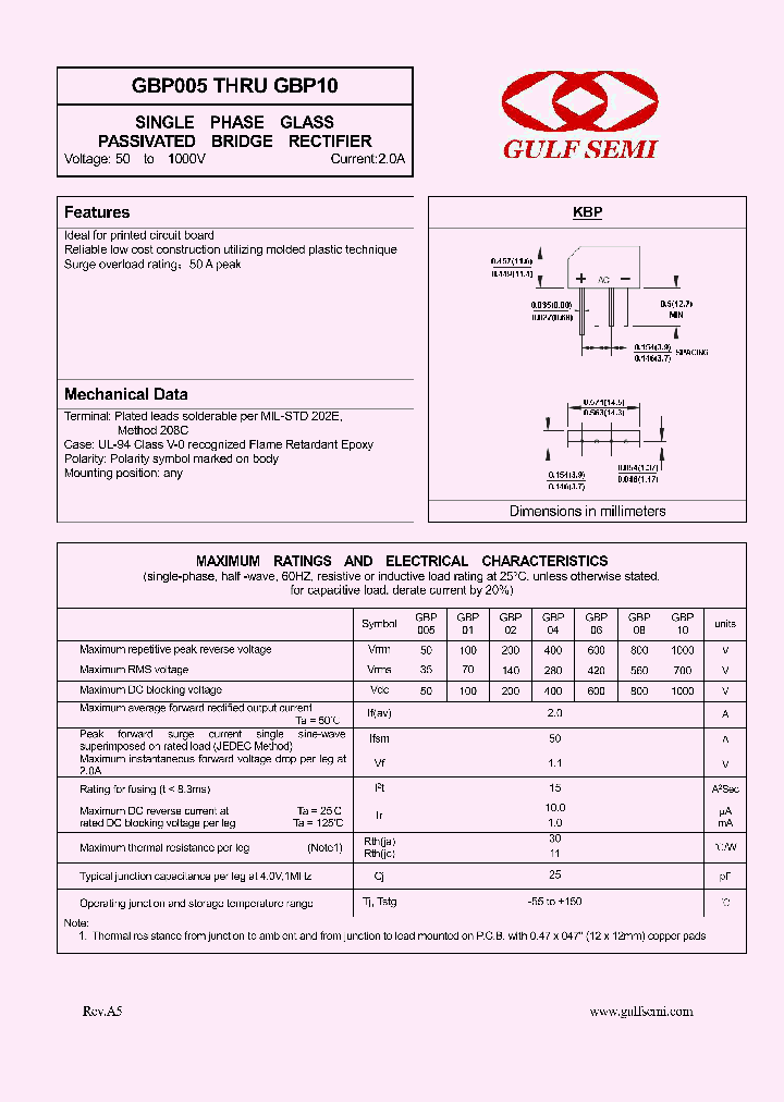 GBP005_4619067.PDF Datasheet
