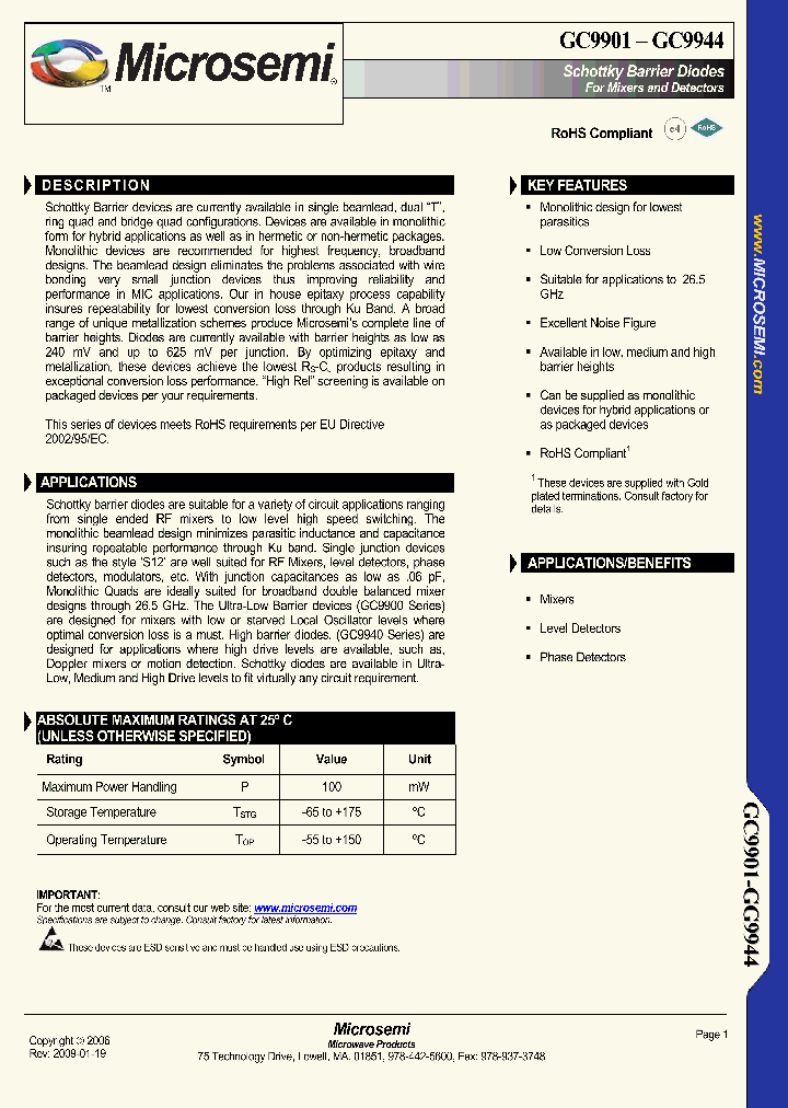 GC9901_4683763.PDF Datasheet