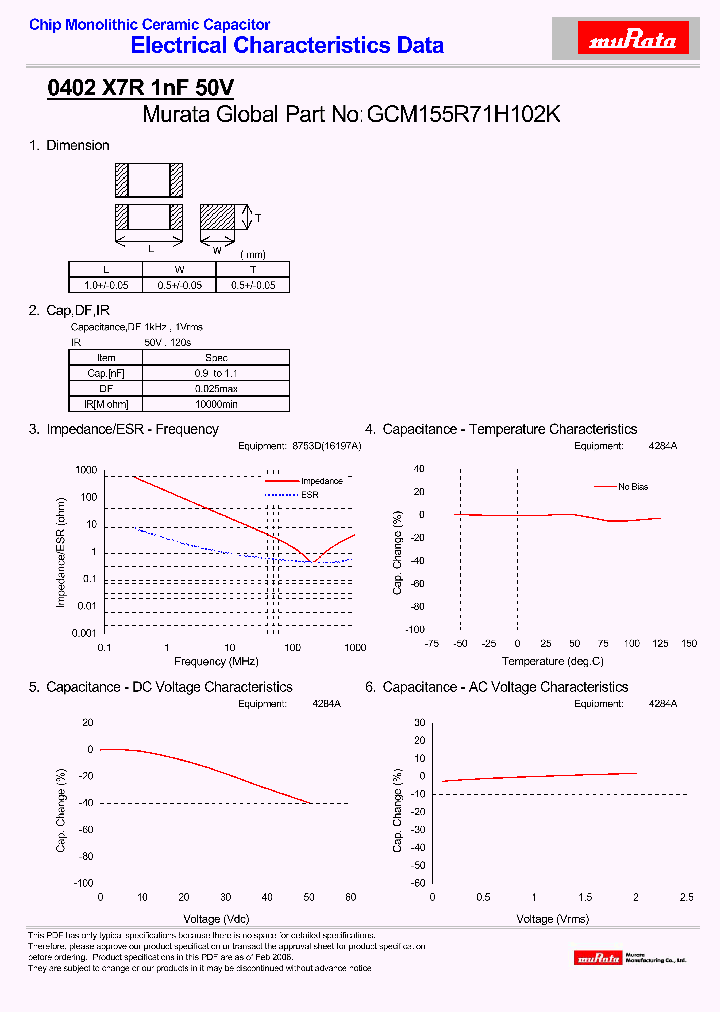 GCM155R71H102K_4265156.PDF Datasheet