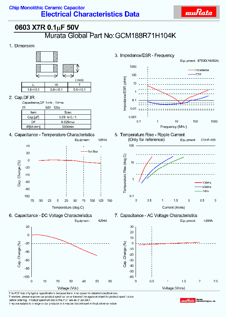 GCM188R71H104K_4265158.PDF Datasheet