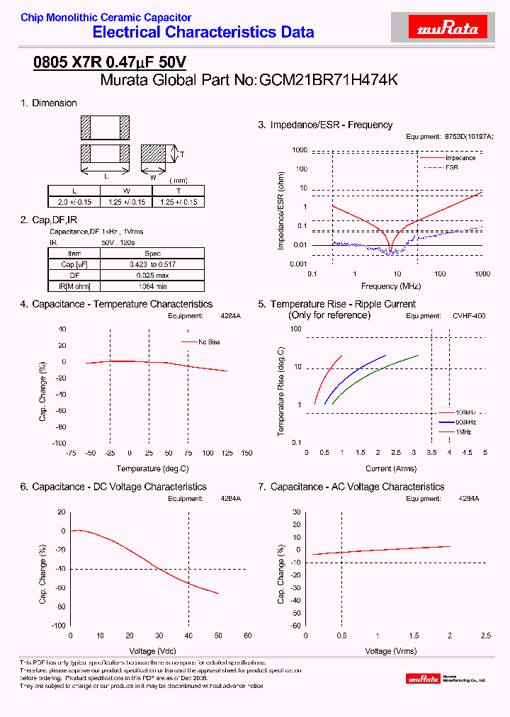 GCM21BR71H474K_4462078.PDF Datasheet