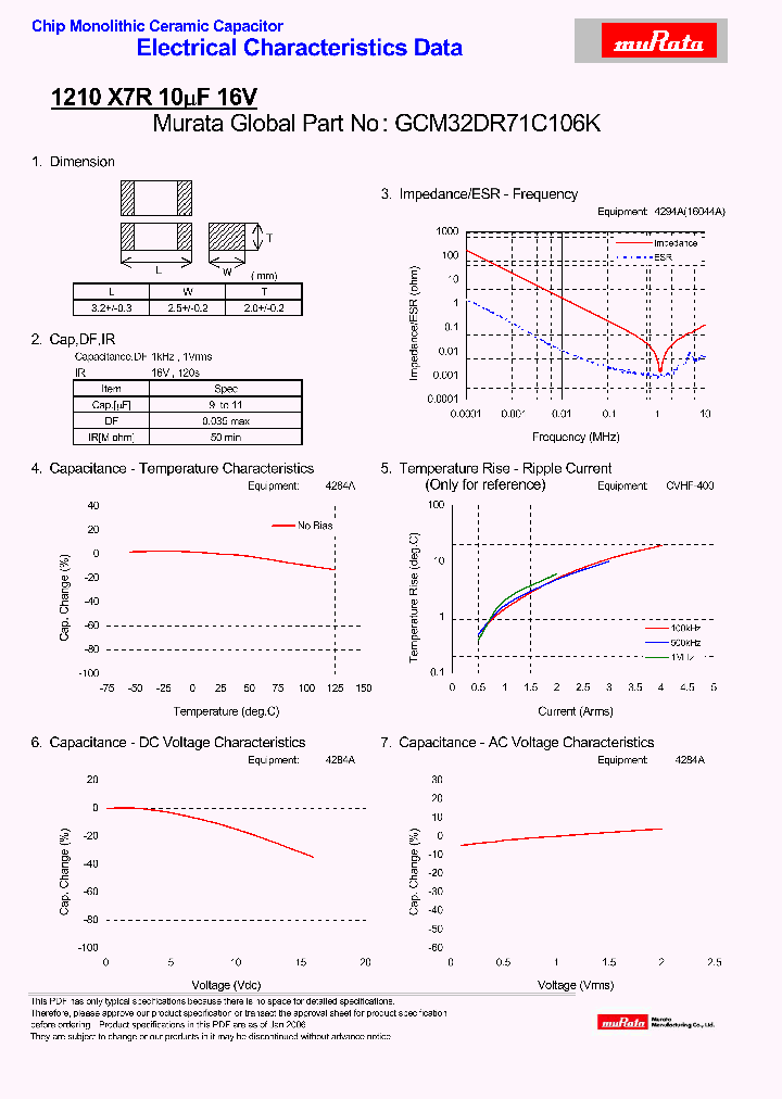 GCM32DR71C106K_4631007.PDF Datasheet
