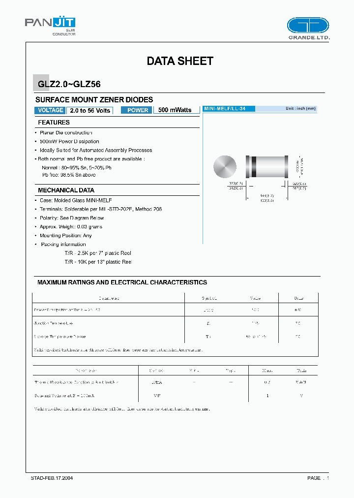 GLZ10_4581954.PDF Datasheet