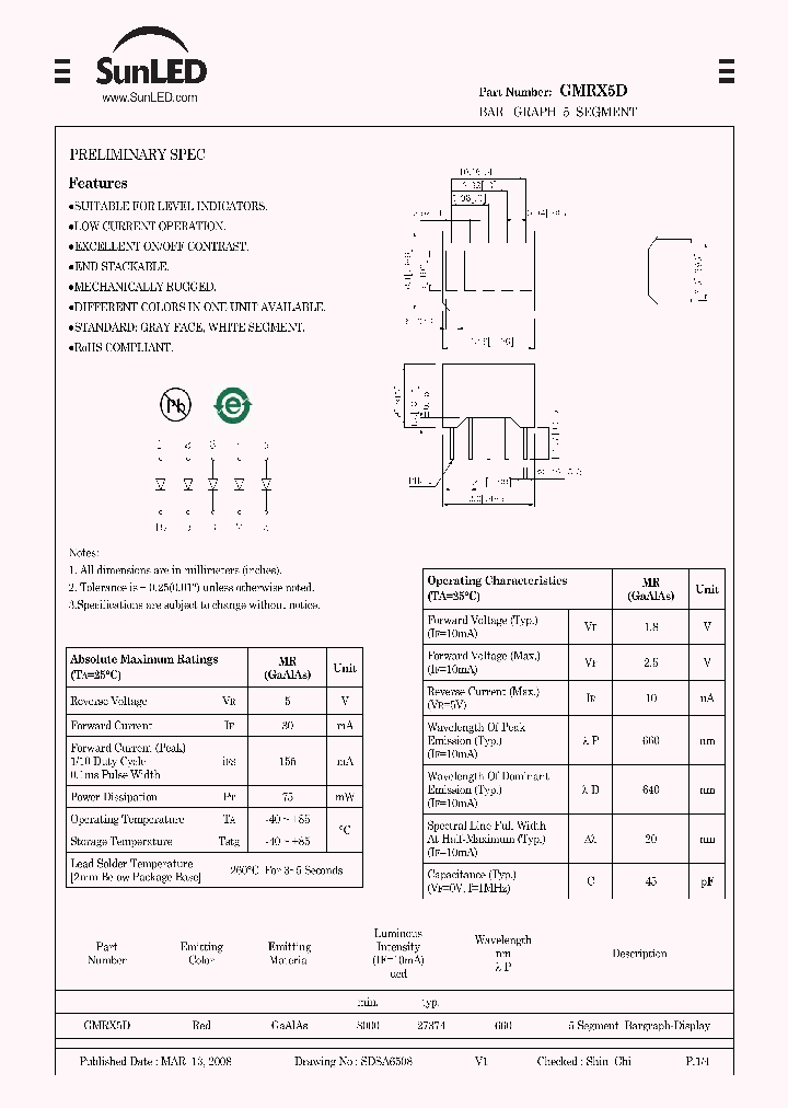 GMRX5D_4453366.PDF Datasheet