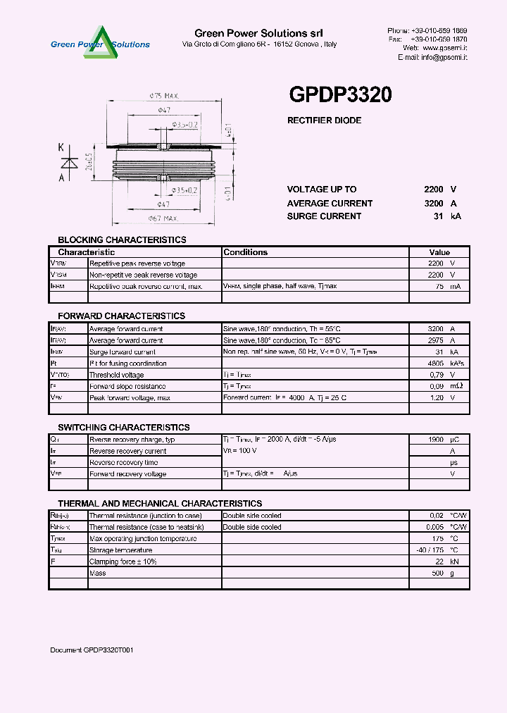 GPDP3320_4463968.PDF Datasheet