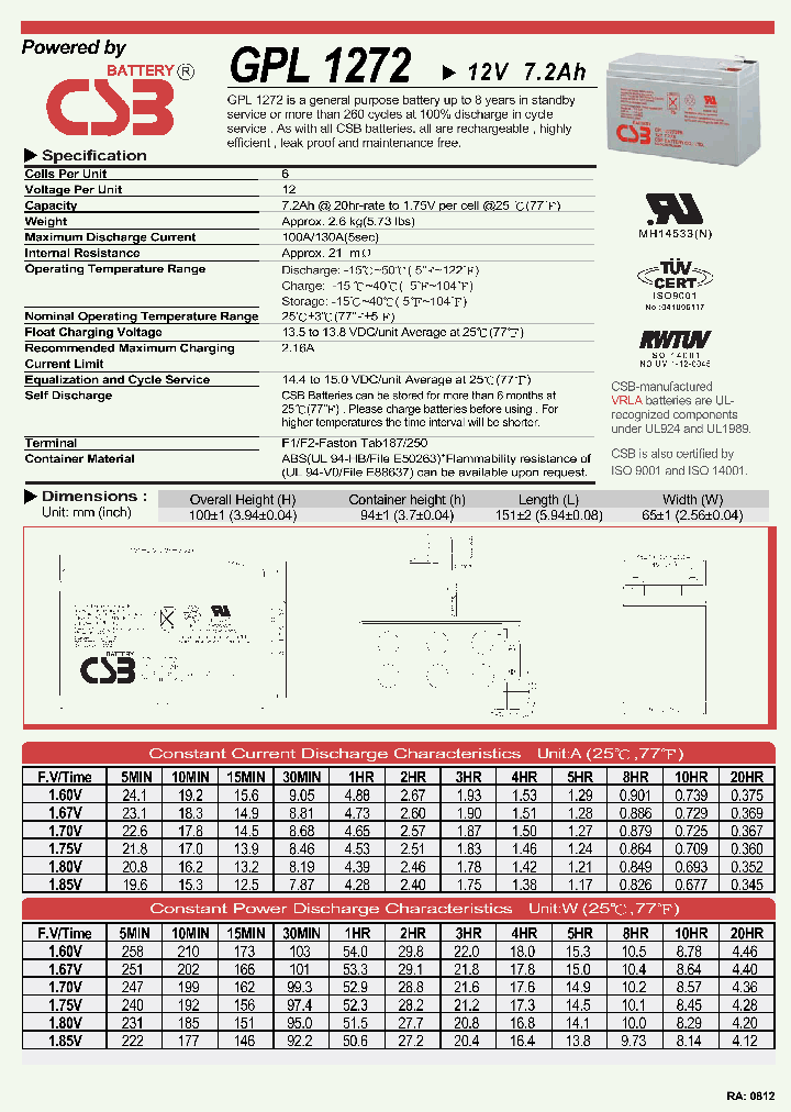 GPL1272_4503070.PDF Datasheet