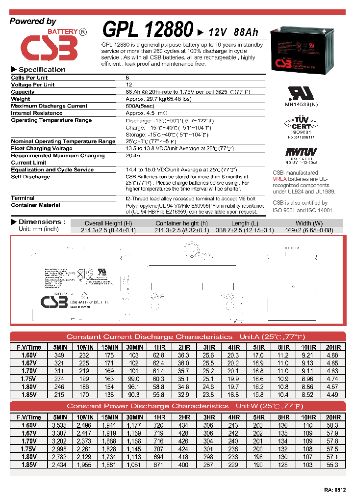 GPL12880_4503072.PDF Datasheet