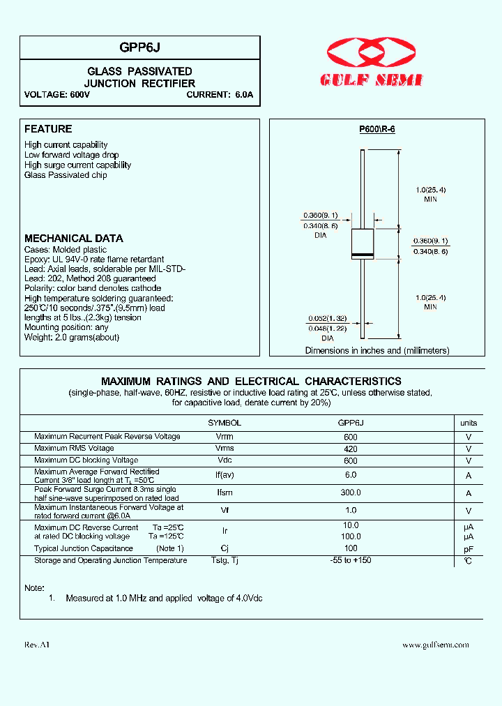 GPP1DE_4619163.PDF Datasheet