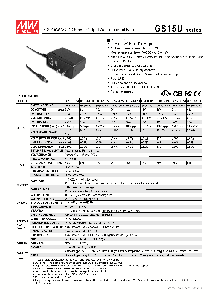 GPSU15U-1-1_4380969.PDF Datasheet