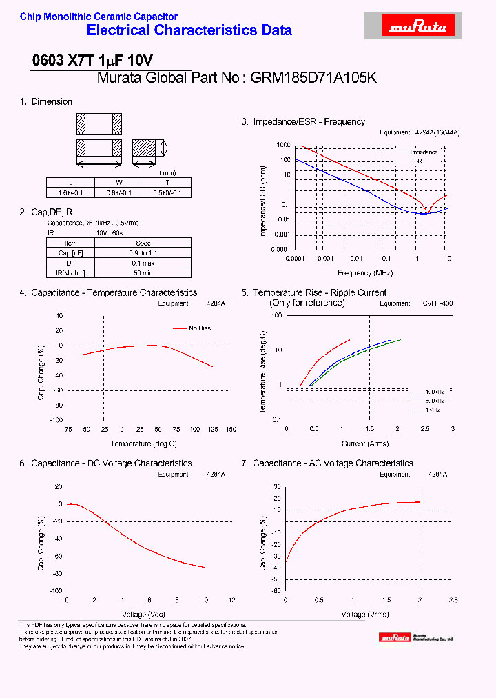 GRM185D71A105K_4393898.PDF Datasheet