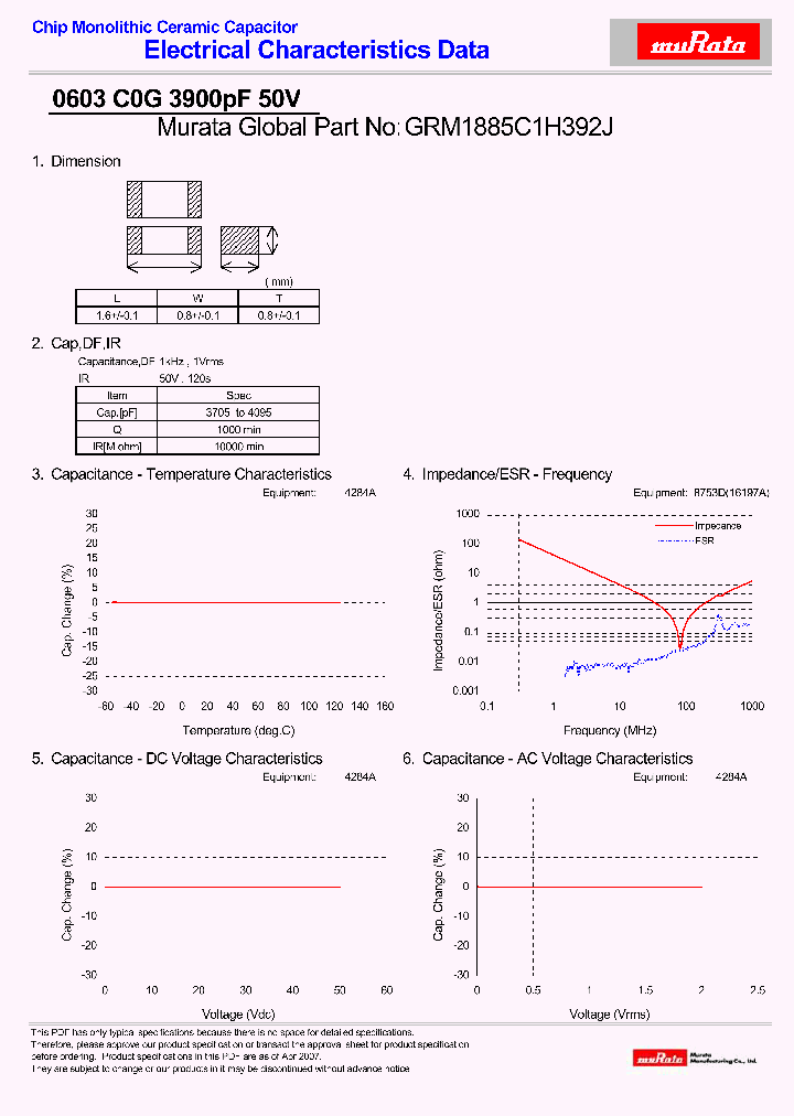 GRM1885C1H392J_4326017.PDF Datasheet